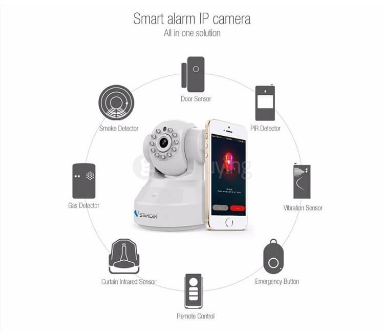 VStarcam AF117 Wireless 433mhz Frequency Door Window Sensor Detector for Vstarcam C37-AR IP Camera