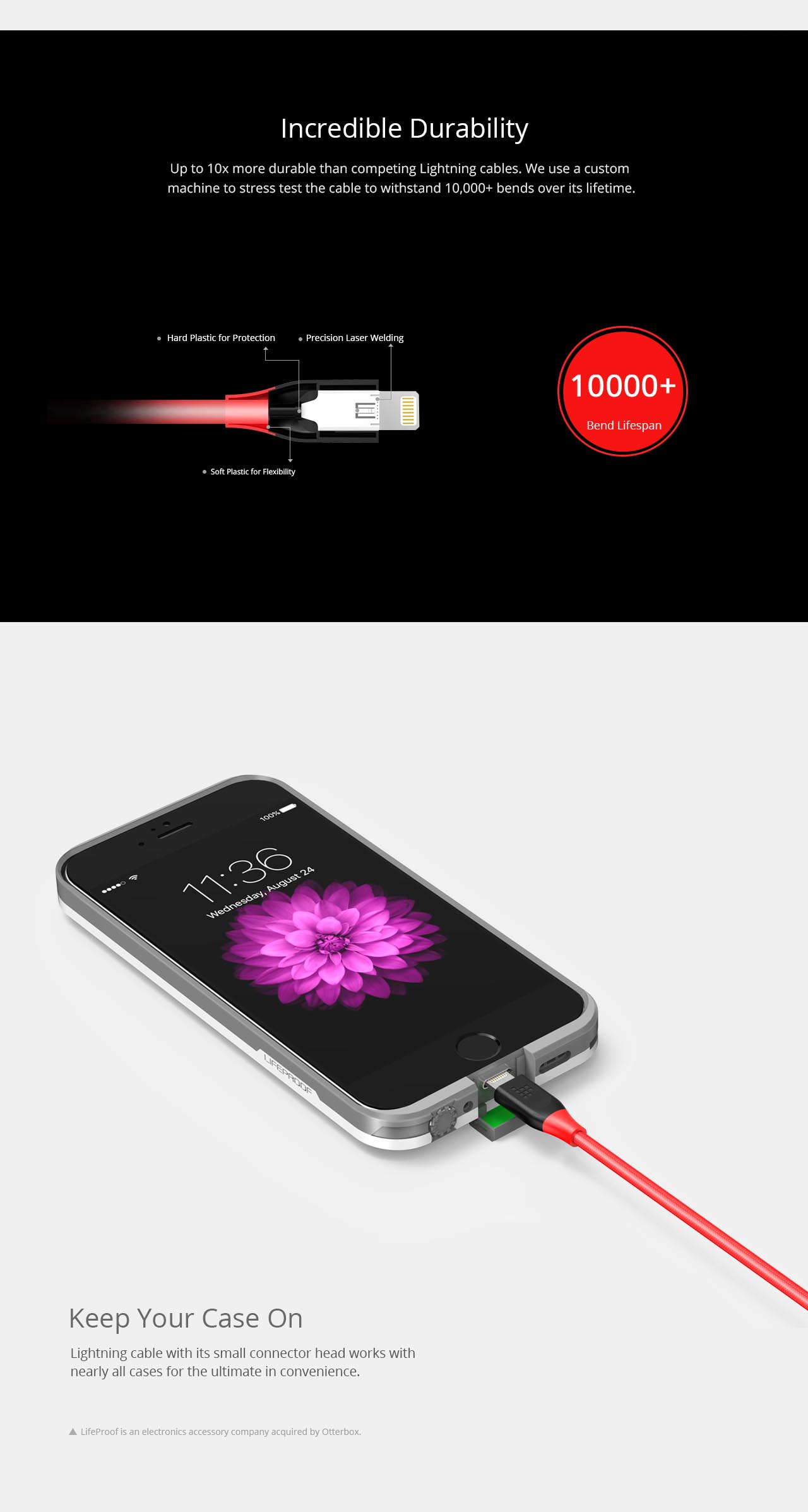 Tronsmart 6ft/1.8M Double Braided Lightning Cable for iPhone 5/5S/5SE/6/6S/6S Plus/7/7Plus - Red+Black