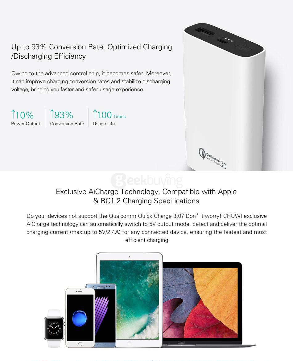 CHUWI M-10000 10050mAh Portable Power Bank Qualcomm Certification Quick Charge 3.0 - White