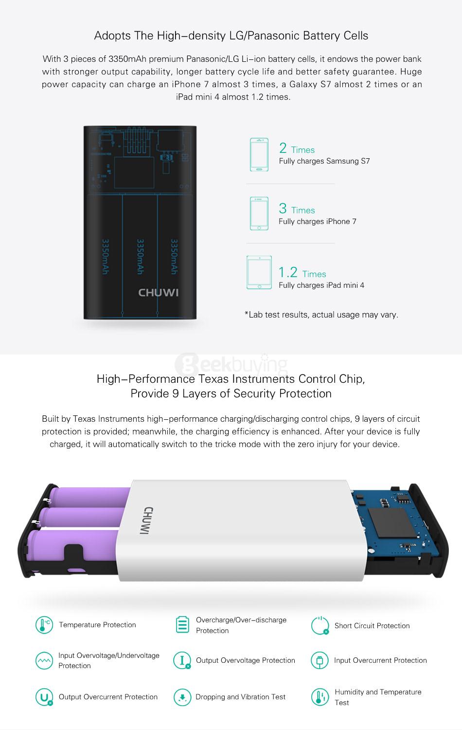 CHUWI M-10000 10050mAh Portable Power Bank Qualcomm Certification Quick Charge 3.0 - White