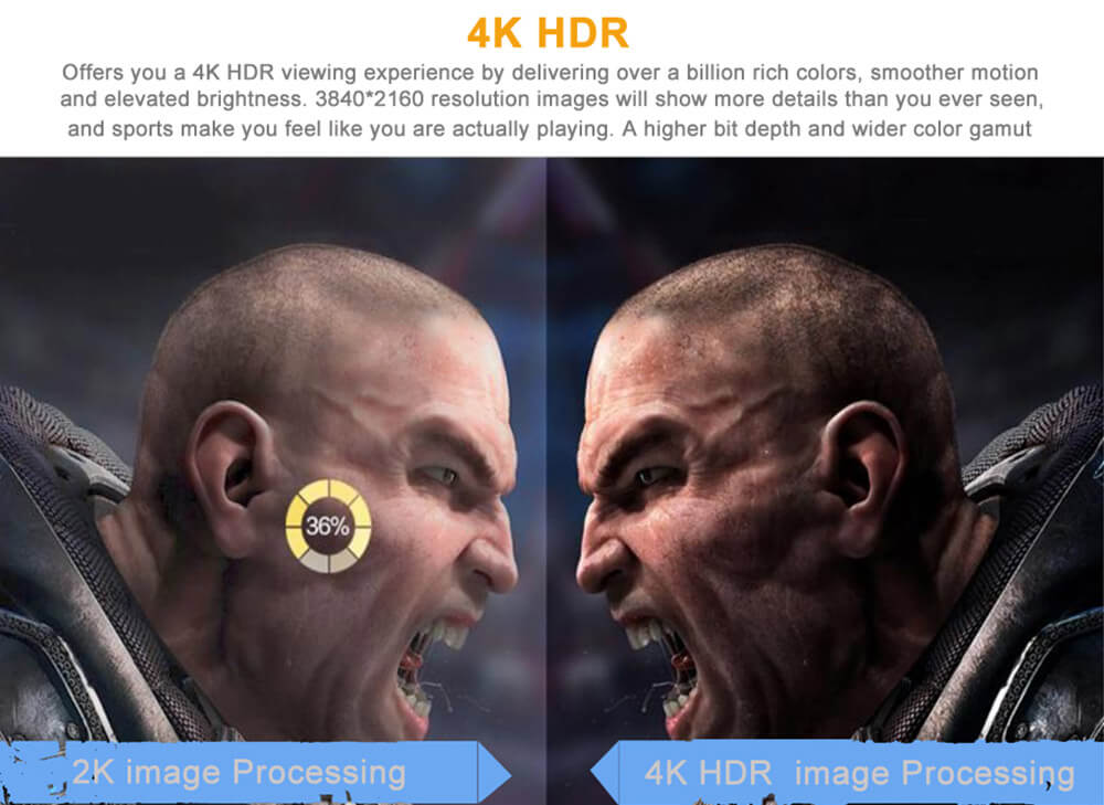Egreat A5 Hi3798CV200 4K HDR 2G/8G TV BOX 802.11AC WIFI 1000M LAN Dolby DTS-HD 3.5