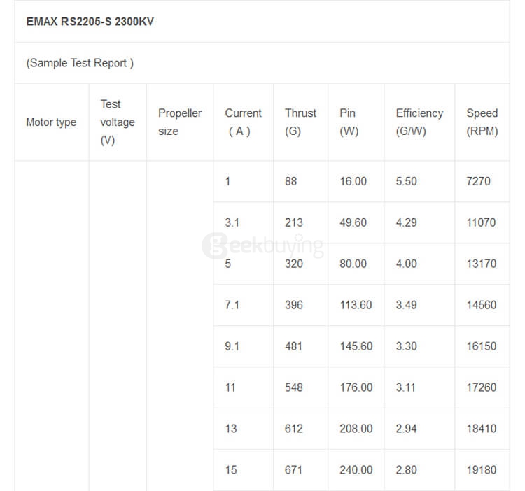 Emax RS2205S 2300KV Racing Edition Brushless Motor CCW for FPV Racing