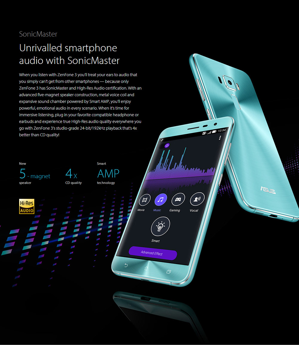 ASUS Zenfone 3 (ZE552KL) 5.5inch FHD Android 6.0 Smartphone Qualcomm Snapdragon 625 Octa Core 2.0GHz 4GB 64GB 8.0MP 16.0MP Touch ID Type-C - Blue
