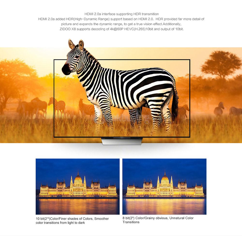 ZIDOO X8 Realtek RTD1295 Android 6.0 OpenWRT(NAS)TV BOX 2G/8G AC WIFI 1000M LAN USB3.0 HDMI2.0 HDR Bluetooth