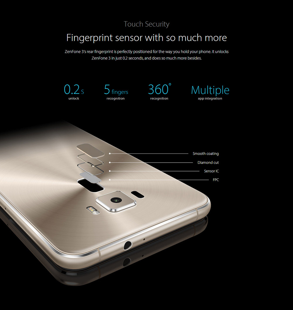 ASUS Zenfone 3 (ZE552KL) 5.5inch FHD Android 6.0 Smartphone Qualcomm Snapdragon 625 Octa Core 2.0GHz 4GB 64GB 8.0MP 16.0MP Touch ID Type-C - Blue