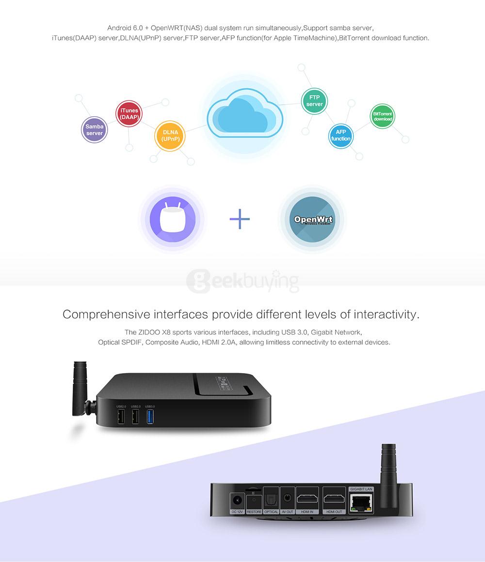 ZIDOO X8 Realtek RTD1295 Android 6.0 OpenWRT(NAS)TV BOX 2G/8G AC WIFI 1000M LAN USB3.0 HDMI2.0 HDR Bluetooth