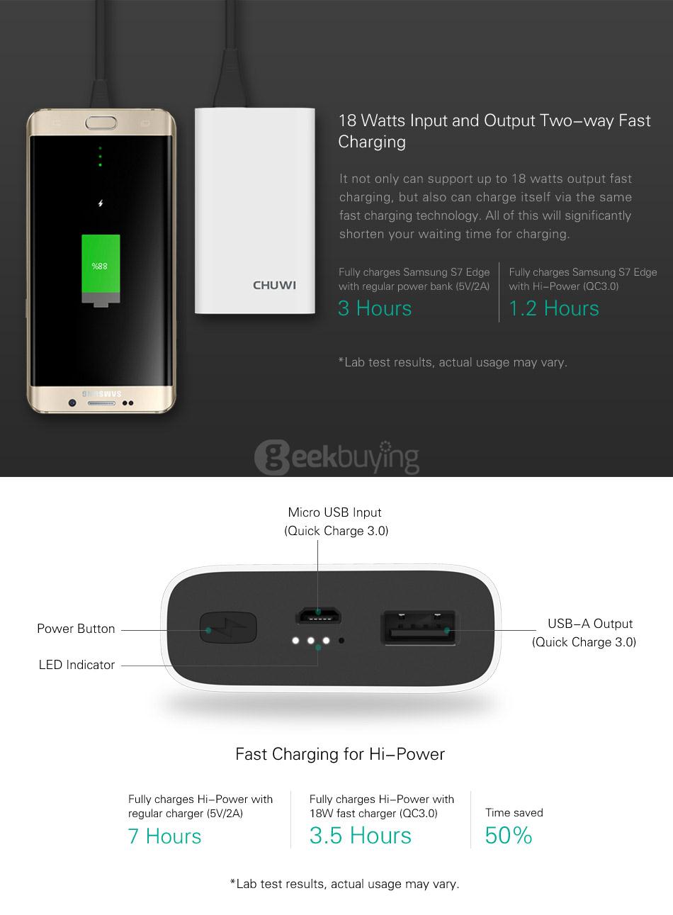 CHUWI M-10000 10050mAh Portable Power Bank Qualcomm Certification Quick Charge 3.0 - White