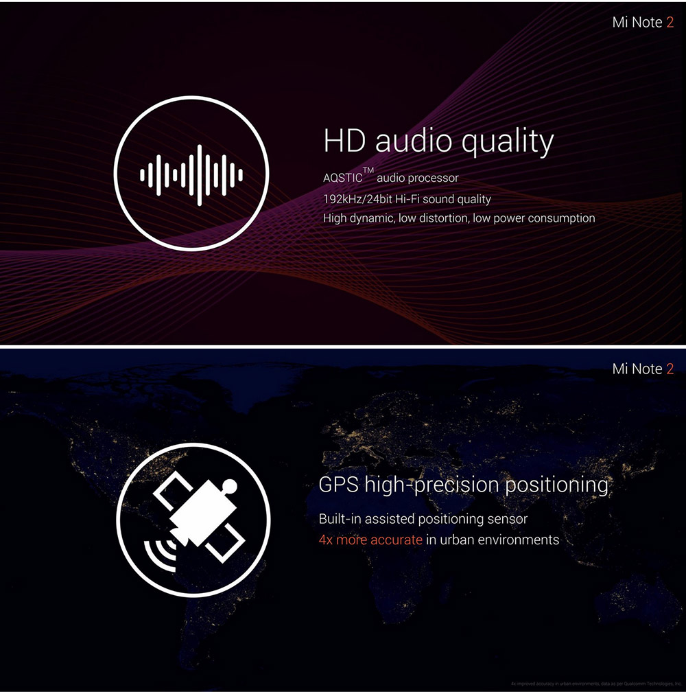 Xiaomi Note 2 5.7inch OLED Curved FHD Screen Android 6.0 OS 4G+ LTE Smartphone Qualcomm Snapdragon 821 6GB 128GB 22.56MP Touch ID NFC 3D Glass Cover - Jet Black