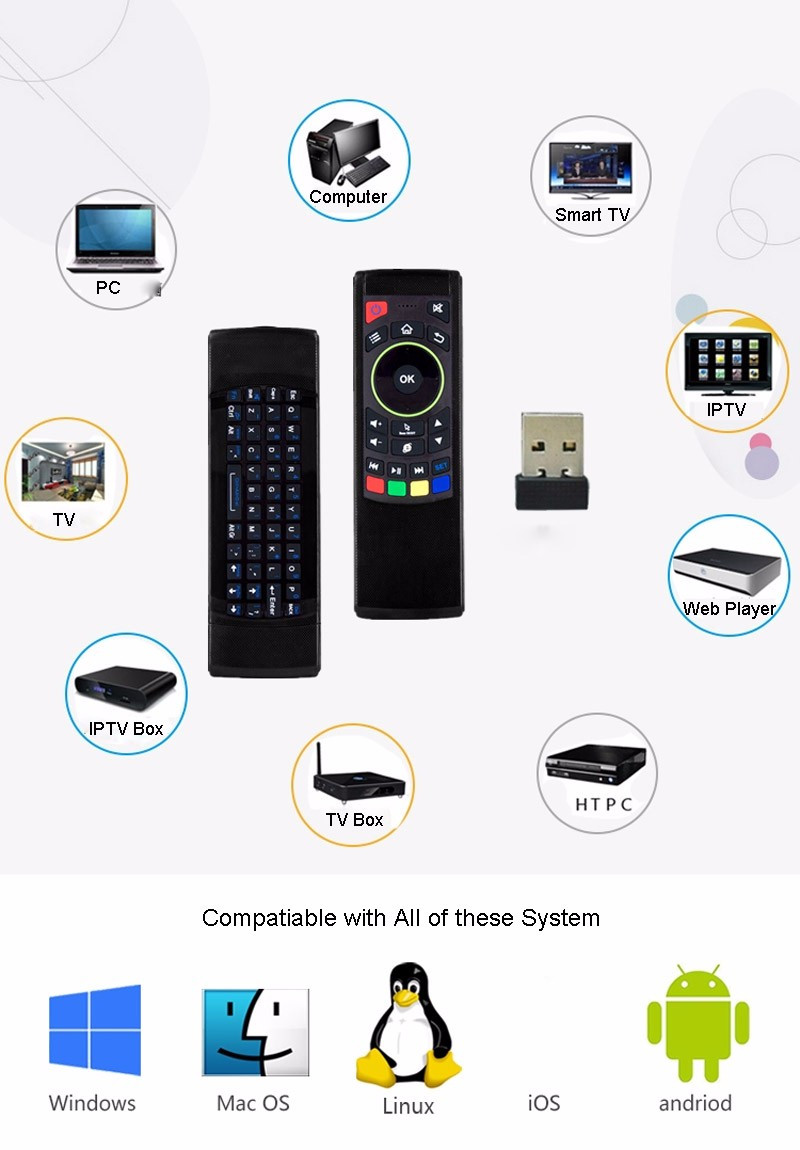 FM5S Wireless Mini Keyboard 2.4G Fly Air Mouse 6-Axis Gyroscope Remote Control for Android TV Box IPTV Gaming PS3 MX3 - Black