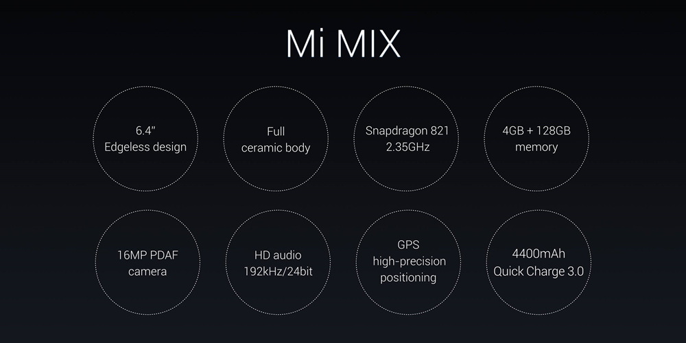 Xiaomi Mi MIX 6.4inch 2040*1080 FHD Full Screen Android 6.0 OS 4G+ LTE Smartphone 64-Bit Qualcomm Snapdragon 821 4GB 128GB 16.0MP NFC Touch ID Full Ceramic Body - Black