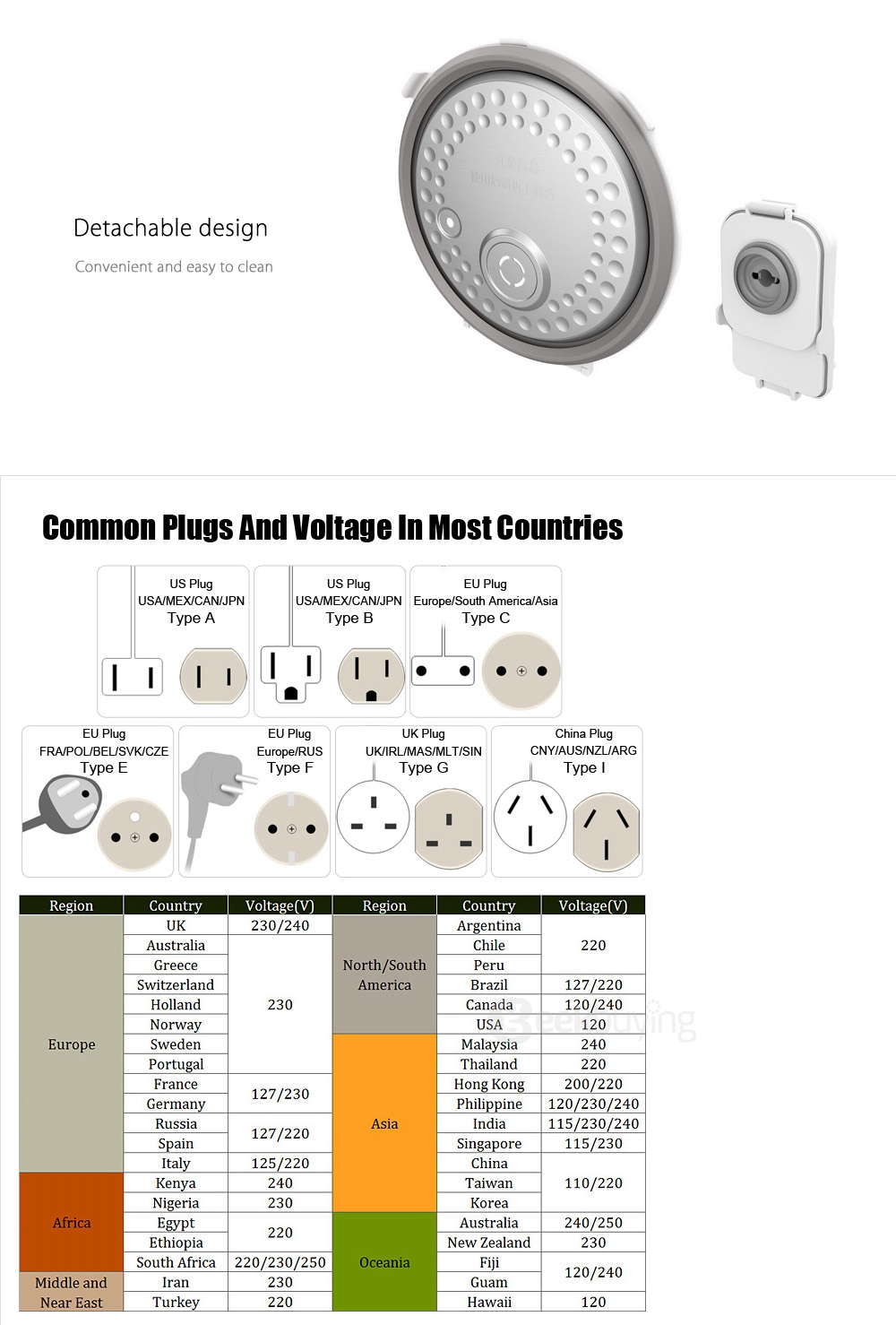 Original Xiaomi IHFB01CM Electric Rice Cooker Smart Control IH Heating 3.0L Capacity - White