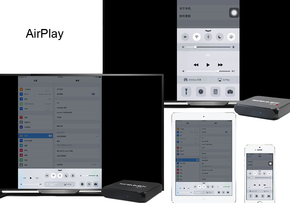 SAMMIX R95 Android 6.0 Marshmallow TV BOX Amlogic S905X 1G/8G 802.11b/g/n WIFI LAN KODI 4K HDMI2.0