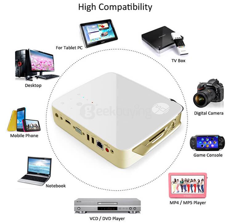 MDI i5 3D DLP Projector Android 5.1 2GB/8GB 3000 Lumens 1280*800 Pixels WiFi Bluetooth 4.0 1080P Home Cinema USB/HDMI/RJ45/VGA - White