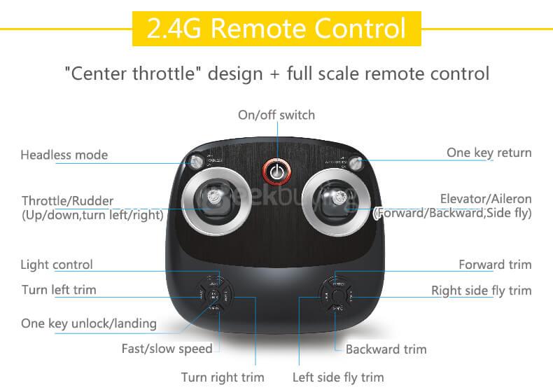 HuaJun W606-6 QQ-FLY WIFI FPV HD Camera 2.4G 6-Axis Headless Mode RC Quadcopter - Yellow