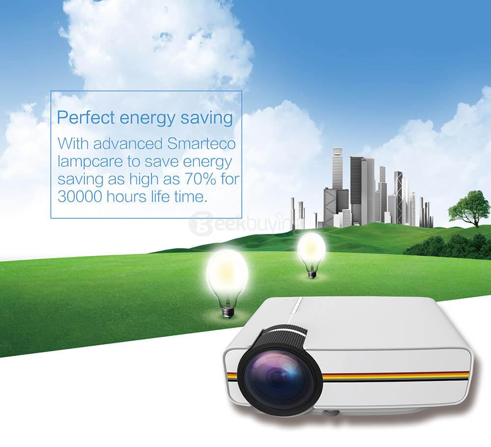 YG-400 Mini LED Projector 1000 Lumens 800*480 Pixel Home Theater PC Support 1080P USB HDMI AV CVBS - White