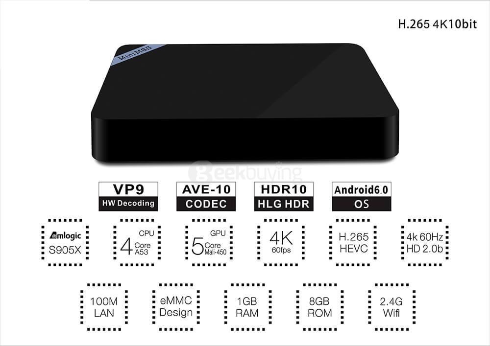 Bundle MINI M8SII Amlogic S905X Android 6.0 Marshmallow 1G/8G 4K TV BOX + Rii i8+ 2.4G Wireless Israel Hebrew Language Keyboard White