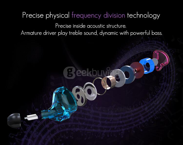 Original KZ ZST Pro Dynamic HiFi Bass Music Sport In-Ear Earphones with MIC Hybrid Driver - Colorful