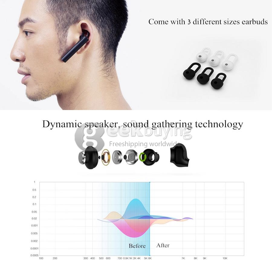 Xiaomi Youth Version Mini Light Wireless Bluetooth 4.1 Earphone for Phones MP3 MP4 PC - White