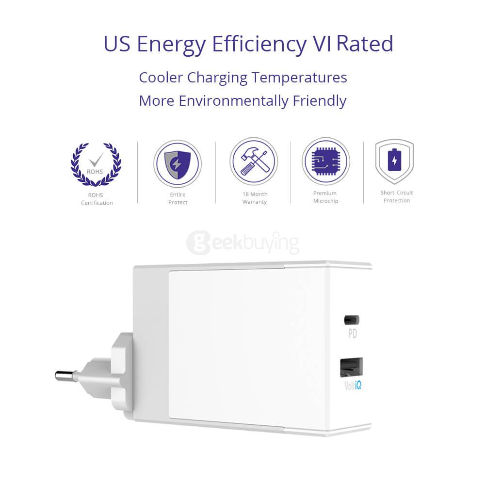 Tronsmart 42W USB-C 2-Port Wall Charger with Power Delivery for Google Pixel/Pixel XL MacBook 2016 Model iPad Pro and VoltiQ for iPhone Samsung & More - EU