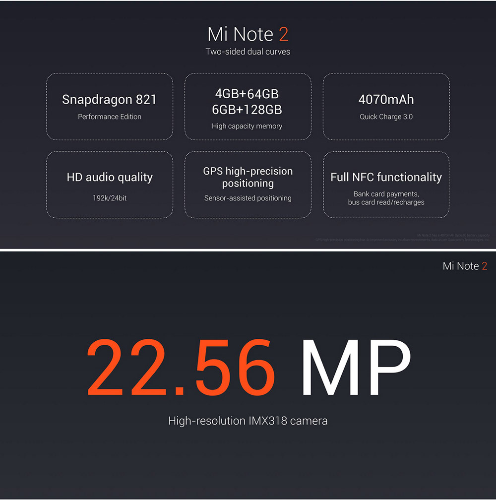 Xiaomi Note 2 5.7inch OLED Curved FHD Screen Android 6.0 OS 4G+ LTE Smartphone Qualcomm Snapdragon 821 4GB 64GB 22.56MP Touch ID NFC 3D Glass Cover - Jet Black