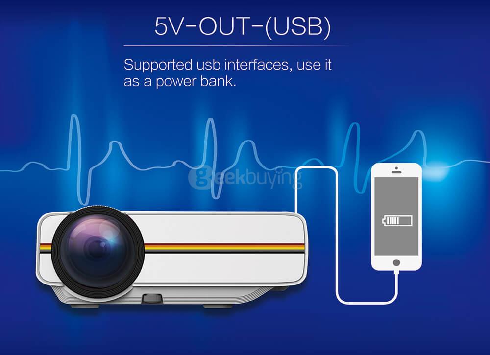 YG-400 Mini LED Projector 1000 Lumens 800*480 Pixel Home Theater PC Support 1080P USB HDMI AV CVBS - White