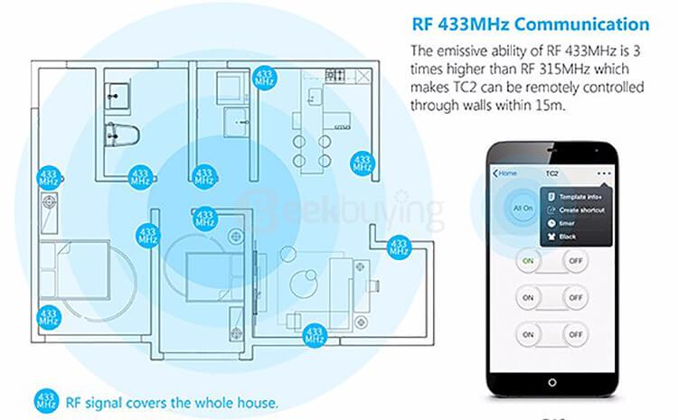 Broadlink TC2 Wifi 3 Gangs Touch Switch Panel Remote Control Light Controller - UK Standard