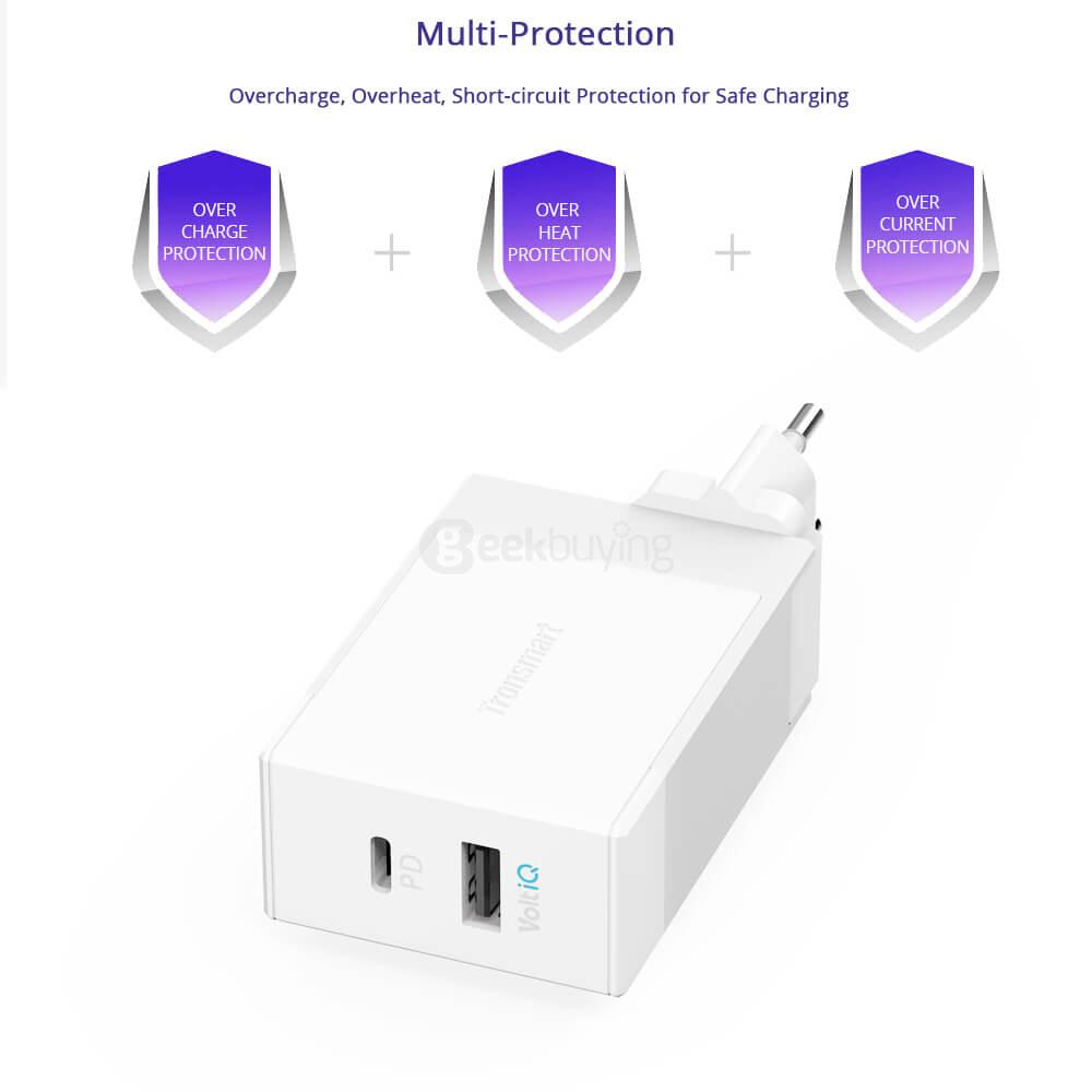 Tronsmart 42W USB-C 2-Port Wall Charger with Power Delivery for Google Pixel/Pixel XL MacBook 2016 Model iPad Pro and VoltiQ for iPhone Samsung & More - EU