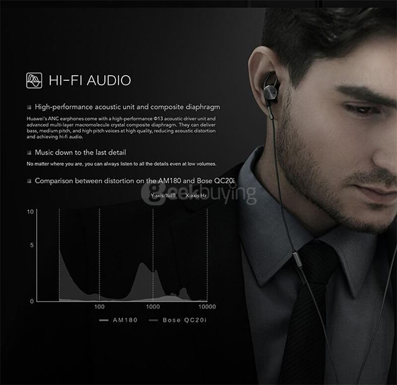 Huawei AM180 Active Noise Cancelling In-ear Earphones with MIC And Wired Control - Black