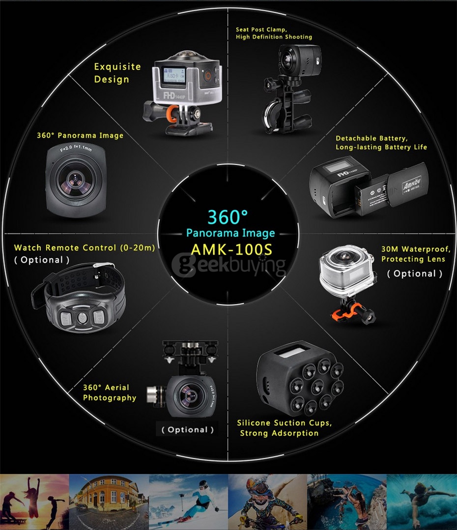 AMKOV AMK100S 360 Degrees Panoramic Camera Mini VR Camera 1440P 30fps 8.0MP CMOS Sports Camera