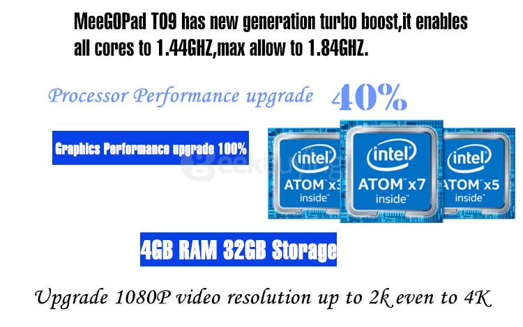 MEEGOPAD T09 Licensed Windows 10 Intel Z8350 4G/32G MINI PC 2.4G+5G Dual Band WIFI Gigabit LAN Type C Bluetooth