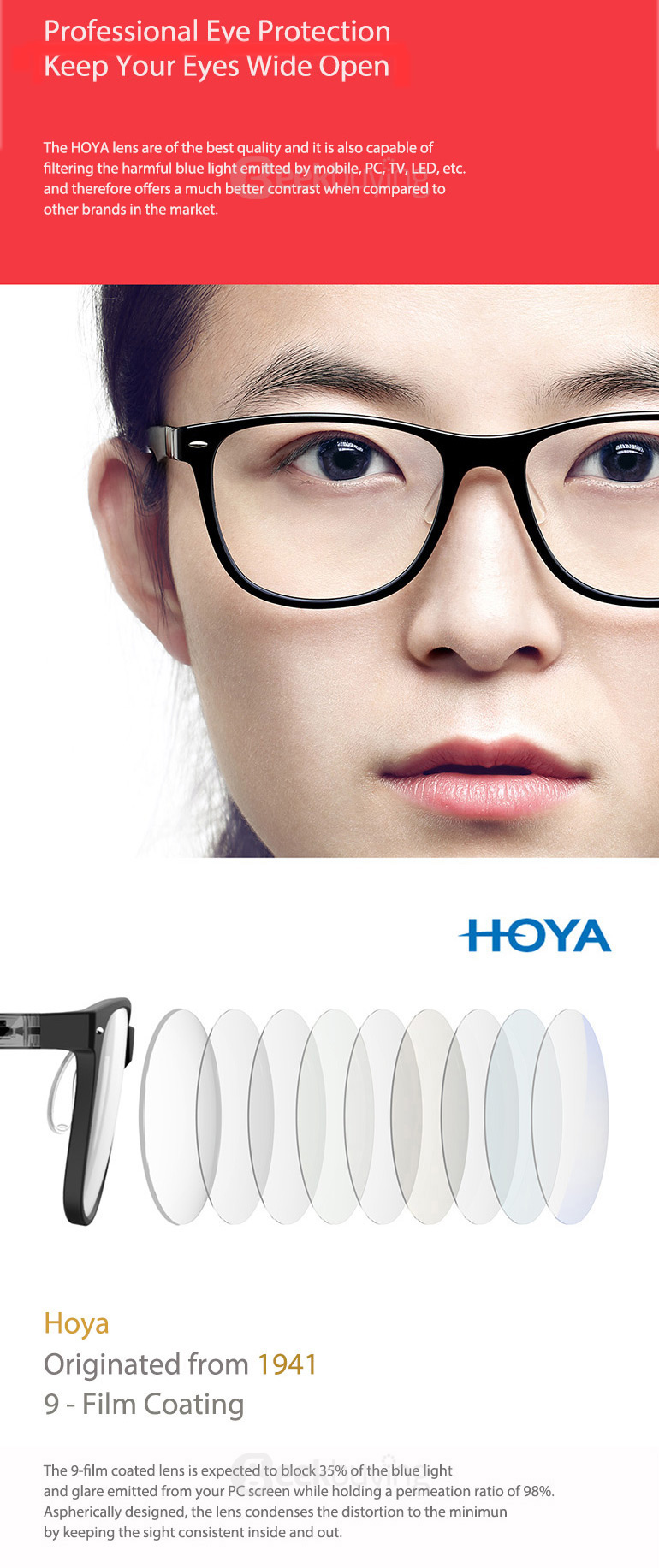 XIAOMI Roidmi B1 Anti Bluray Protect Glasses with HOYA Optical Resin Lens Computer Glasses Eyewear - Blue