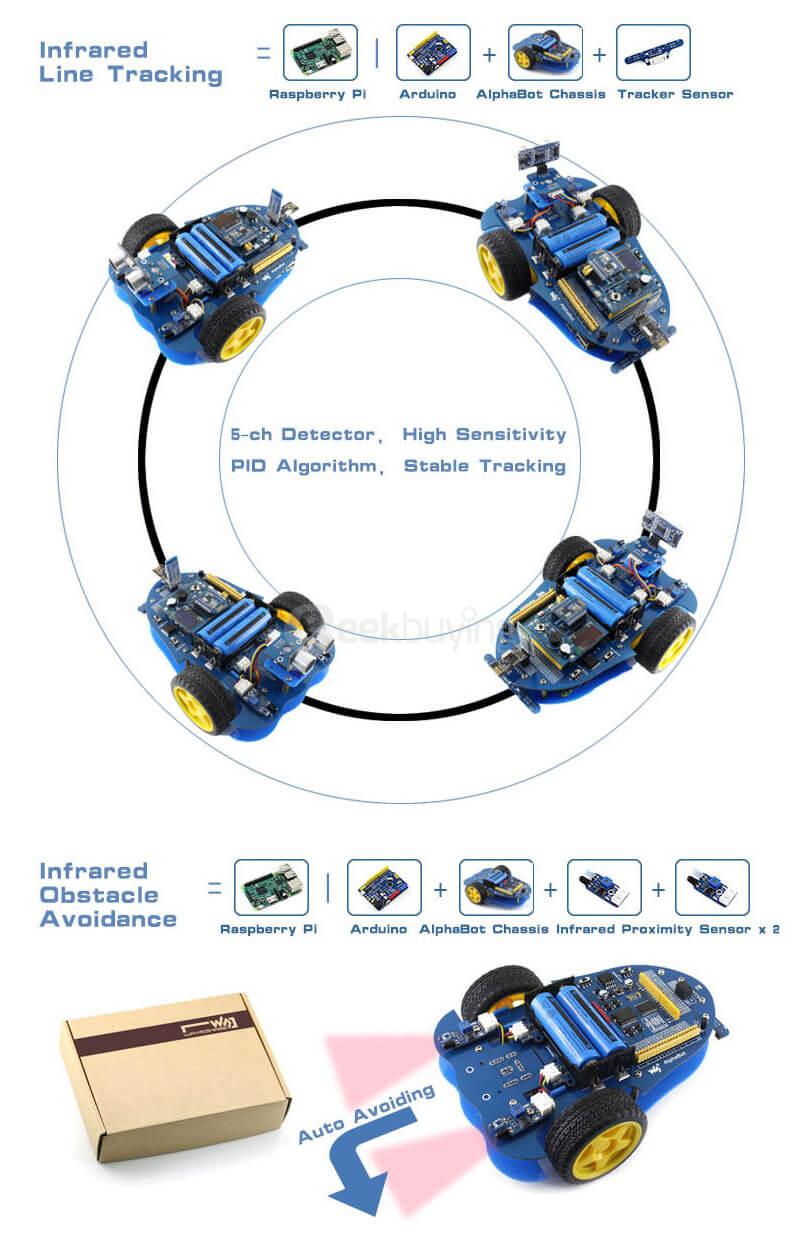 Raspberry Pi robot building kit: Raspberry Pi 3B + AlphaBot + Camera