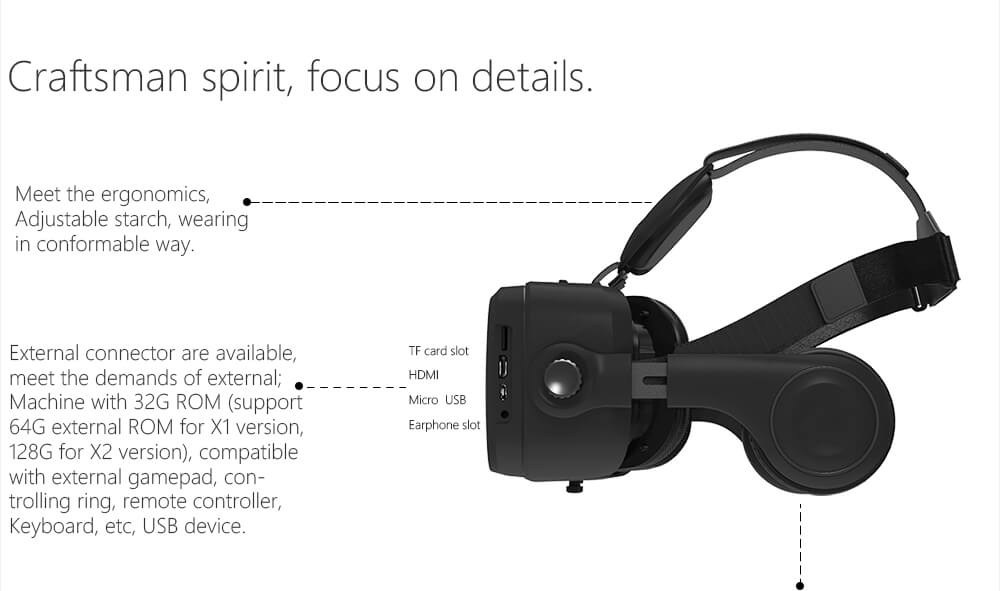 BOBOVR VR X2 5.5 Inch RK3399 2K 4G/32G All-in-one 3D VR Virtual Reality Headset with 9-axis Sensor WiFi Bluetooth - Black
