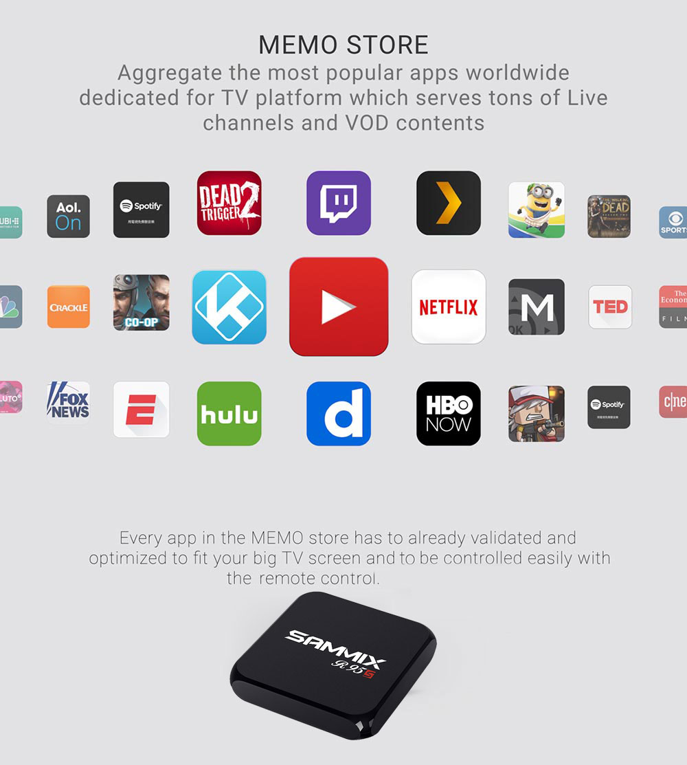 SAMMIX R95s MEMOHI BOX MEMOHI OS Amlogic S905X 4K UHD Media Player KODI 2GB/16GB 802.11b/g/n LAN H.265 Nexflix