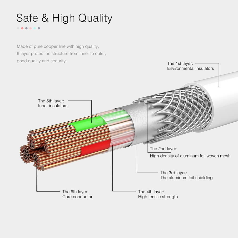 Baseus 1 Meter TPU Rainbow Apple MFi Certification Cable Lightning Compatible Cable Fast Charge And Transfer Cable - Pink