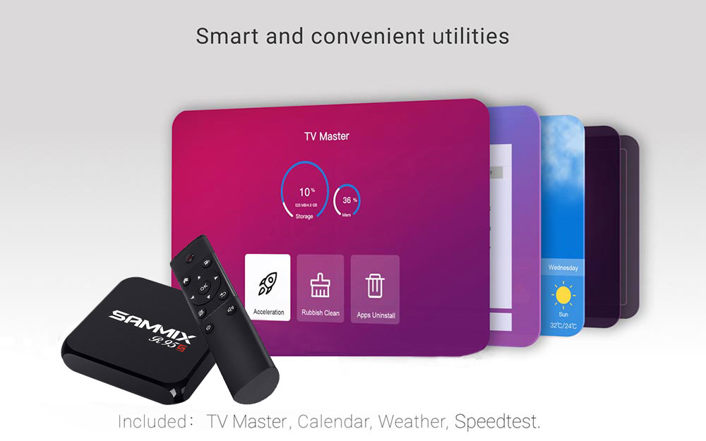SAMMIX R95s MEMOHI BOX MEMOHI OS Amlogic S905X 4K UHD Media Player KODI 2GB/16GB 802.11b/g/n LAN H.265 Nexflix
