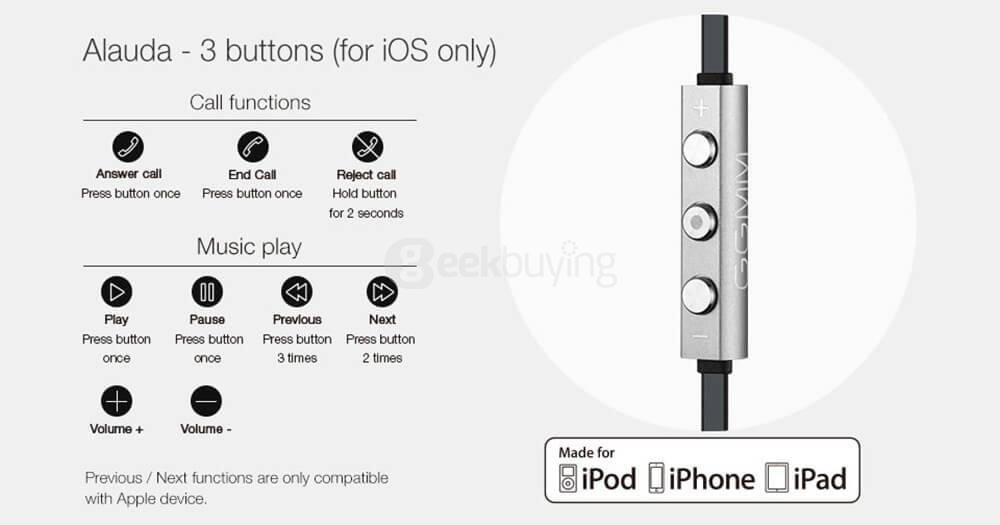 GGMM EJ401 Alauda Three-key Control Dynamic Stereo In-ear Earphones - Gray