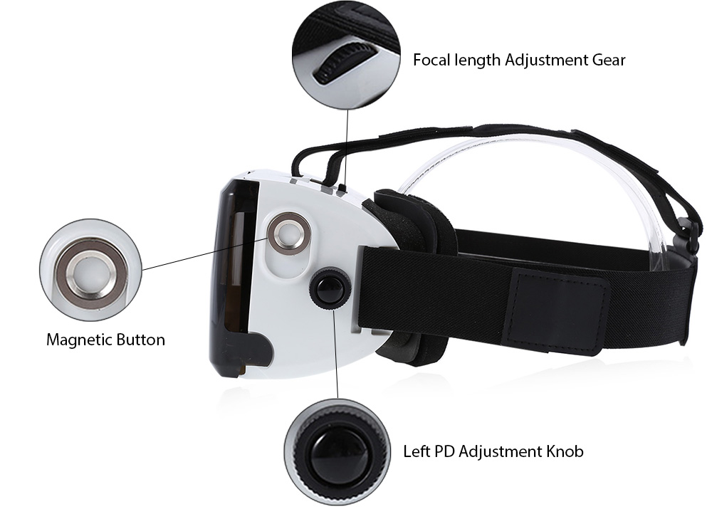 V501 FOV105 Immersive 3D VR Virtual Reality Headset IPD Focus Adjustable for 4.7-6 Inches Smartphones