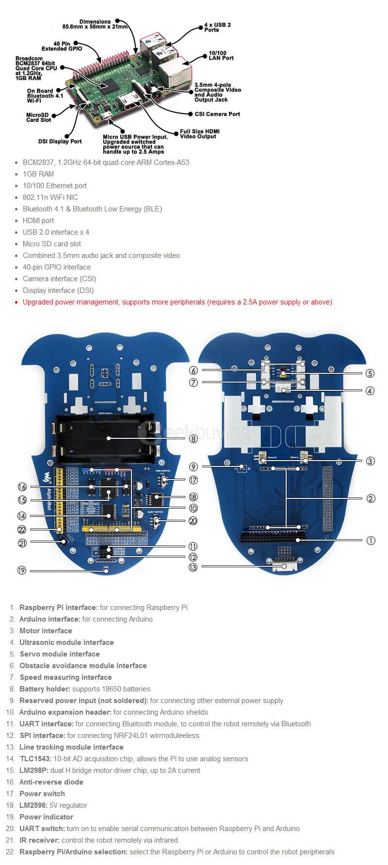Raspberry Pi robot building kit: Raspberry Pi 3B + AlphaBot + Camera