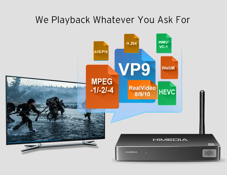 HIMEDIA A5 Amlogic S912 KODI 4K 60FPS Media Player Android 6.0 2G/16G 802.11AC WIFI 1000M LAN HEVC VP9 HDR10 Bluetooth