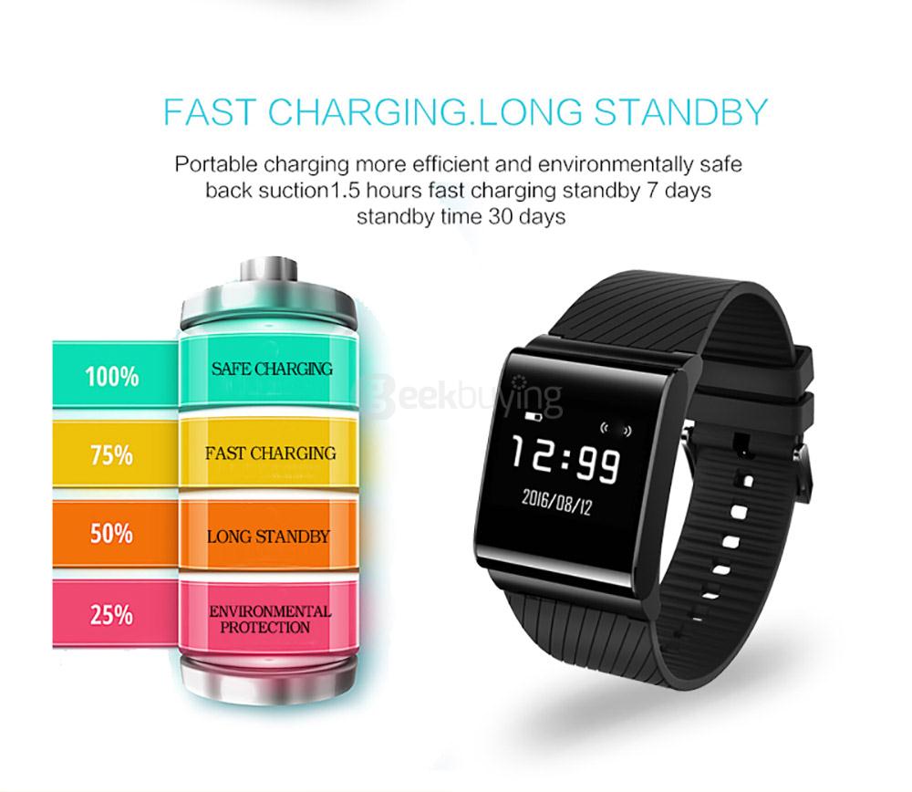 X9 PLUS Smart Bracelet Silicone Strap Heart Rate Monitor Smart Bluetooth Bracelet Activity Tracker Blood Pressure Monitor - Green