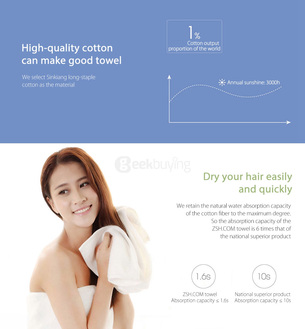 Original Xiaomi ZSH Towel Powerful Absorption Antibacterial Long-staple Cotton Sealed Packaging Youth Series - Blue