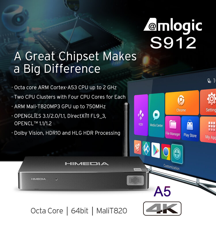 HIMEDIA A5 Amlogic S912 KODI 4K 60FPS Media Player Android 6.0 2G/16G 802.11AC WIFI 1000M LAN HEVC VP9 HDR10 Bluetooth