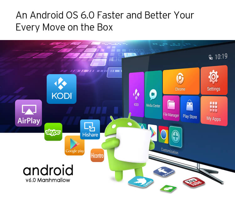 HIMEDIA A5 Amlogic S912 KODI 4K 60FPS Media Player Android 6.0 2G/16G 802.11AC WIFI 1000M LAN HEVC VP9 HDR10 Bluetooth