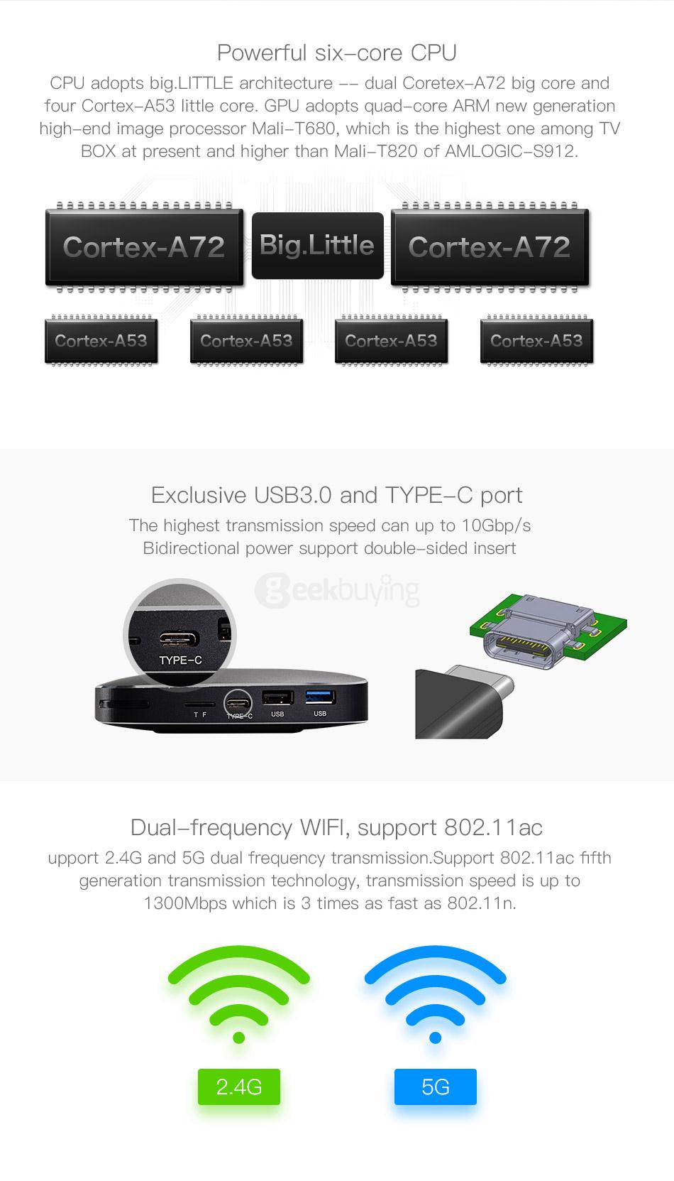 CSA96 RK3399 Hexa Core 4G/32G 4K 10 Bit TV Box Android 6.0 802.11AC WIFI Gigabit LAN Type C + Free i8 Air Mouse- Silver