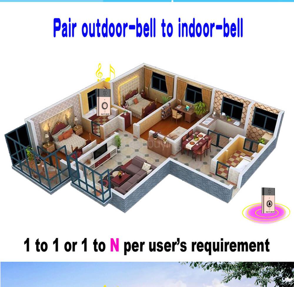 H6-1 Wireless Voice Intercom LED Doorbell - Silver