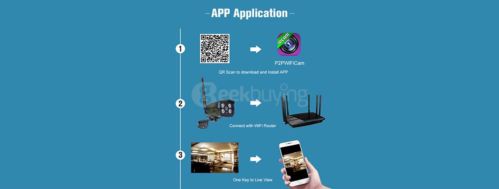 ESCAM Sentry QD900S 1080P IP WiFi Waterproof IR Bullet Camera Motion Detection Night Vision - Camouflage