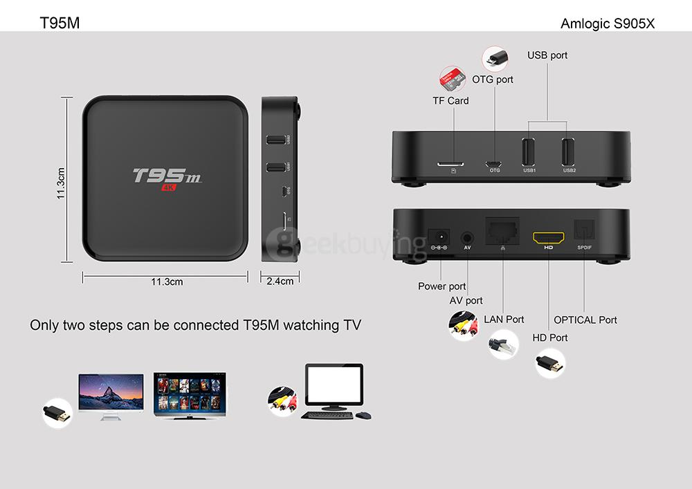 T95M Amlogic S905X Quad Core Android 5.1 4K TV BOX 1G/8G 802.11 b/g/n LAN HDMI - Black
