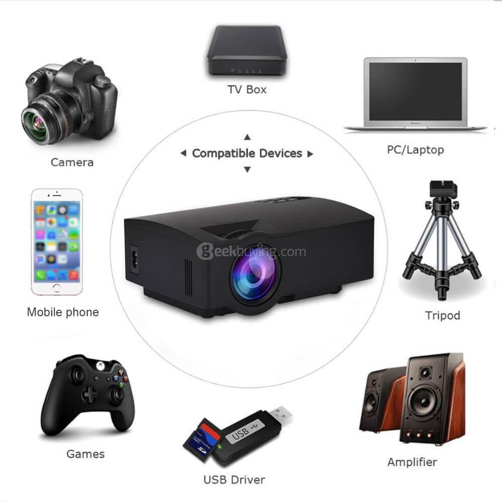 EJIALE A8 150 Lumens 1080P Smart Projector US Plug - Black