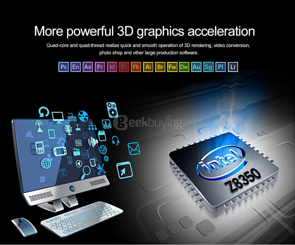 Cenovo MINI PC Intel Cherry Trail Z8350 Smart Mini PC Windows 10 4G/64G 2.4G WiFi LAN HDMI 1080P OTG